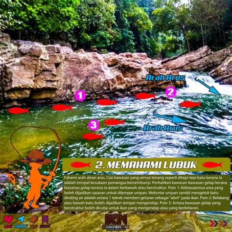 Jom Belajar Tips Mudah Asas Pancingan Jeram Cetek Dan Panduan Memancingnya