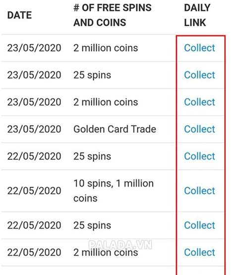 Hack Spin Coin Master Kiếm Lượt Quay Không Giới Hạn 2021