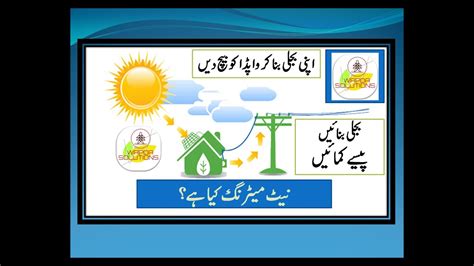 Net Metering In Pakistan Benefits Rules And Regulations Of Net