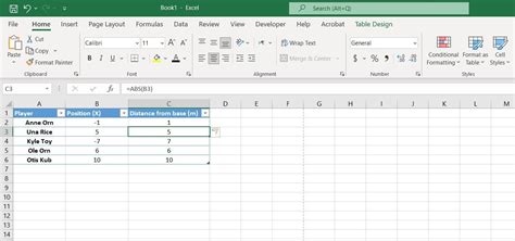 Cómo obtener el valor absoluto de un número o matriz en Excel