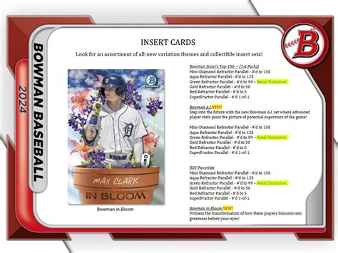 2024 Bowman Baseball Trading Card Database