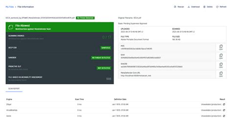 Multi Scanning And Data Sanitization Metadefender Managed File