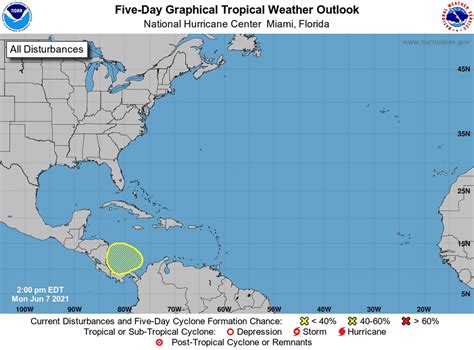 Hurricane Forecasters Will Be Watching The Caribbean This Week