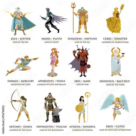 Greek Gods Names Google Search Greek Gods Greek Names And Meanings ...