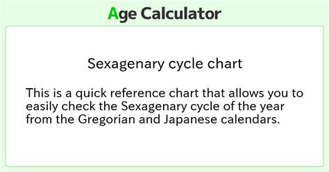 Sexagenary Cycle Chart Age Calculator Site