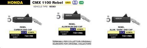 Terminale Omologato Arrow Rebel Nichrom Dark Fondello Alluminio Per