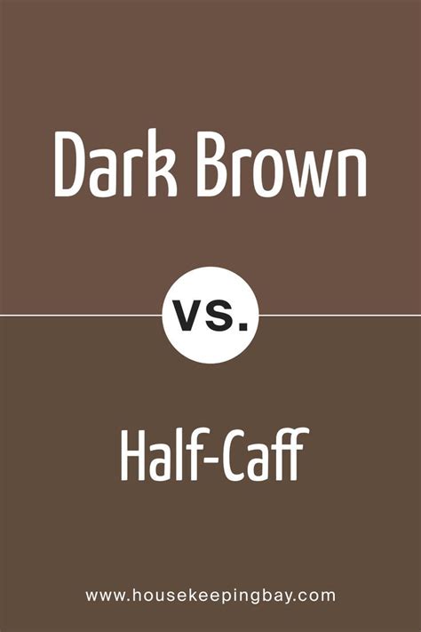 SW 7520 Dark Brown Vs SW 9091 Half Caff Sherwin Williams Room Wall