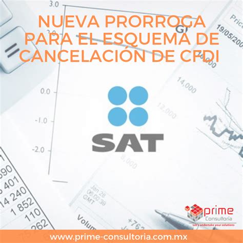 El Sat Otorga Pr Rroga Para El Nuevo Esquema De Cancelaci N De