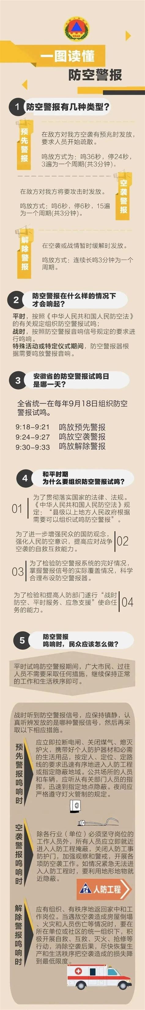 合肥市人民政府关于“918”防空警报试鸣的通告澎湃号·政务澎湃新闻 The Paper