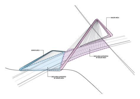 Gallery of Infinity Loop Bridge / 10 Design + Buro Happold - 1