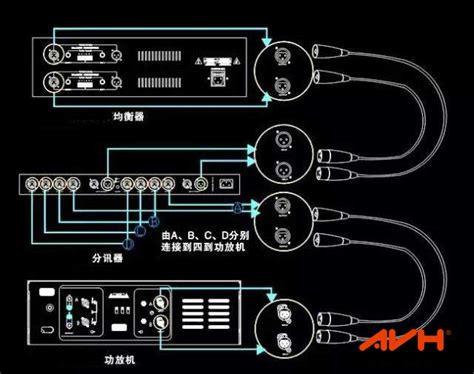 会议音响系统图解设计图透视图连接图施工图布线图音之圣avh广播厂家