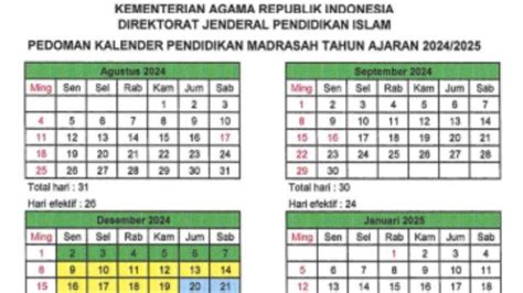 Kalender Pendidikan Madrasah 2024 2025 Cek Hari Pertama Masuk Jadwal