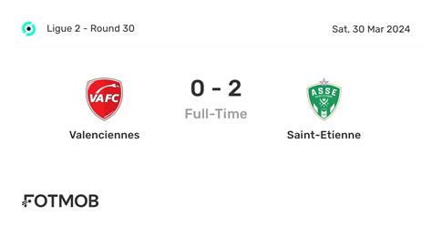 Valenciennes Vs Saint Etienne Live Score Predicted Lineups And H2h Stats