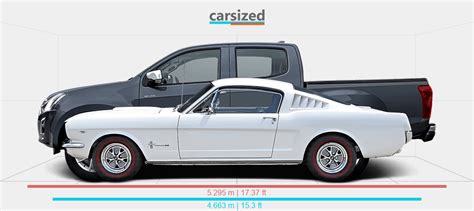 Dimensions Ford Mustang 1966 1968 Vs Isuzu D Max 2012 Present