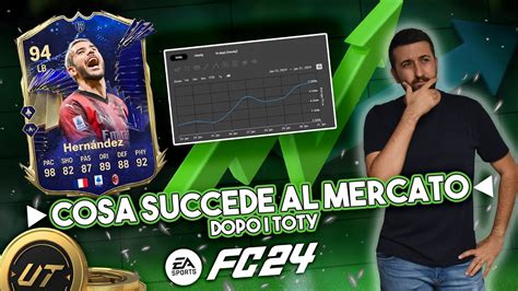 Cosa Succede Al Mercato Dopo I Toty John Fondatore Fut Universe