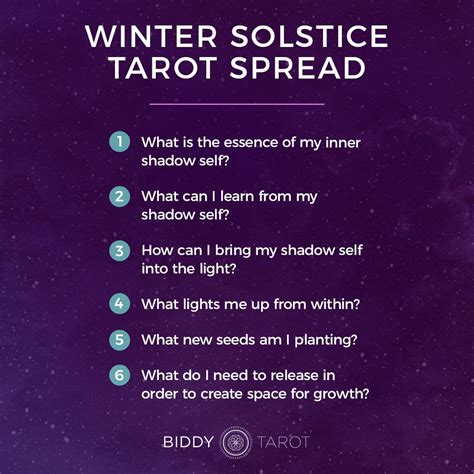 Honouring The Winter Solstice Biddy Tarot Biddy Tarot Tarot Card