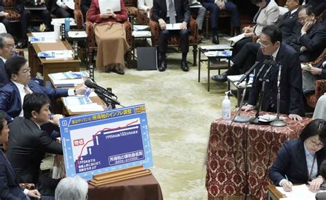 自民、国民民主がトリガー条項凍結解除巡り3党協議で一致 産経ニュース