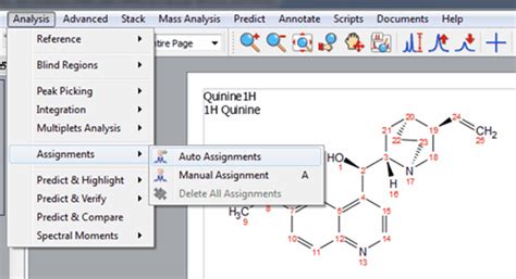 1h Nmr Auto Assignments Mestrelab Resources