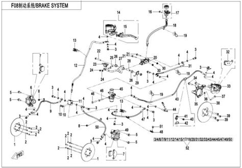 Cfmoto F Brake System Sherco