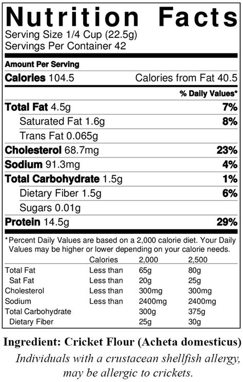 Cricket Flour Nutritional Facts - Nutrition Ftempo