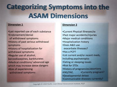 Asam Criteria Cheat Sheet Pdf Printable