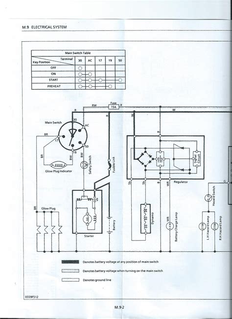 B Kubota Tractor Electrical Diagrams