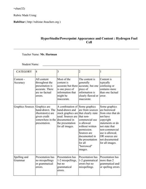 Rubrics For Presentation Sea Class