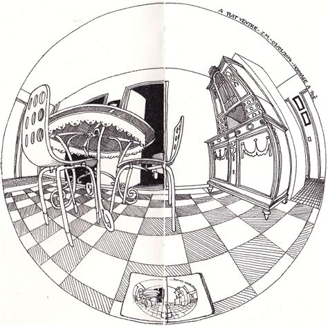 How To Draw Fisheye Perspective