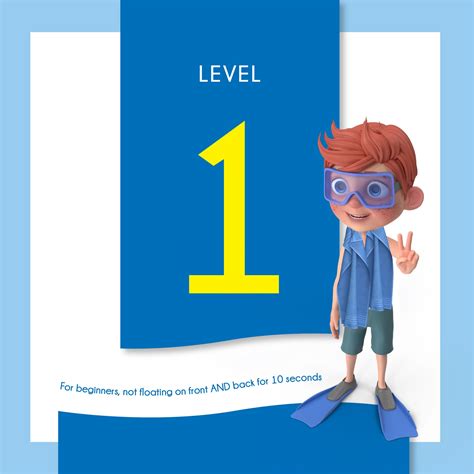 White Rd, Jackson, NJ Boys Level 1 Group Swim Lessons, 6:05 pm, starts