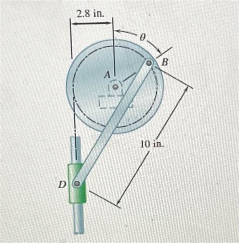 The Disk Shown Here Has A Constant Angular Velocity