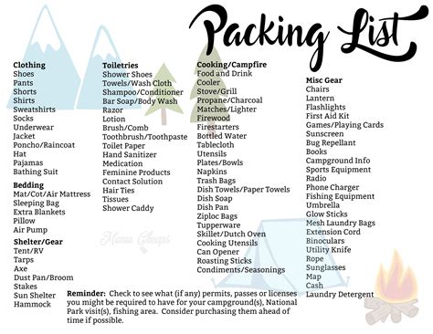 camping packing checklist printable 6