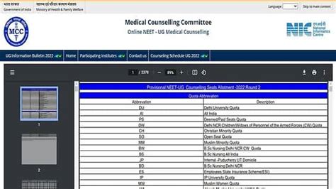 Neet Ug Counselling 2022 Round 2 Seat Allotment Result Released At Mcc