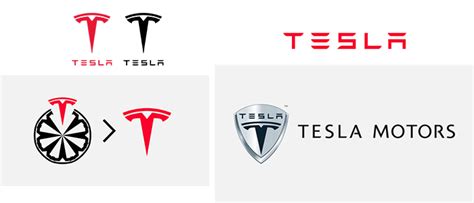 The Tesla Logo: Unveiling Its Design Evolution