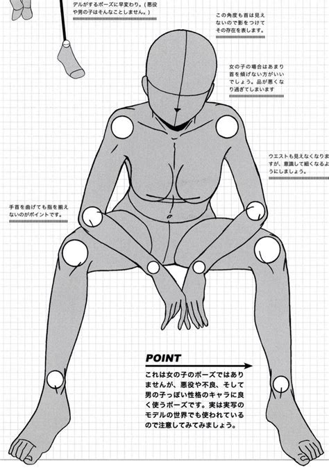 Base Model By FVSJ On Deviantart Pose Reference Croquis De