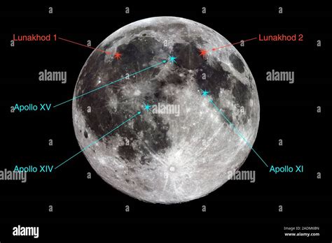 Lunar reflector sites. Diagram indicating the locations of the five laser reflectors on the Moon ...