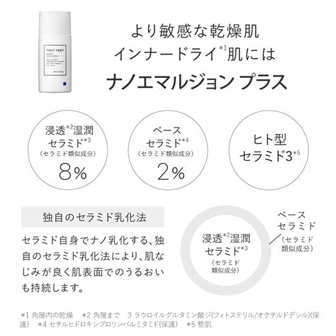 【12月1日限定ポイント5倍】乳液 セラミド 楽天ベストコスメ2023 殿堂入り 学術誌掲載 60ml トゥヴェール ナノエマルジョン／ナノ