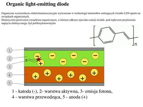 Ppt Teoria Przewodnictwa Elektrycznego P Przewodniki I Elementy