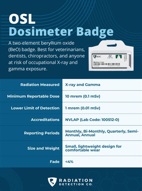 What Is A Dosimetry Badge Radiation Detection Company