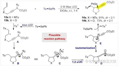 中山大学周磊课题组org Lett：可见光促进炔基重氮化合物的13 双官能化合成四取代联烯 知乎