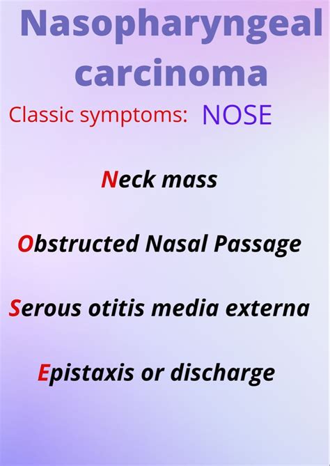 Nasopharyngeal Carcinoma Symptoms Medicine Notes Otolaryngology