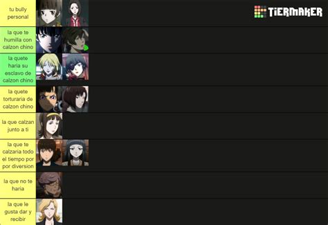 Psycho Pass Characters Tier List (Community Rankings) - TierMaker