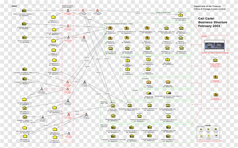 Moschee Record Șampanie medellin cartel organizational structure