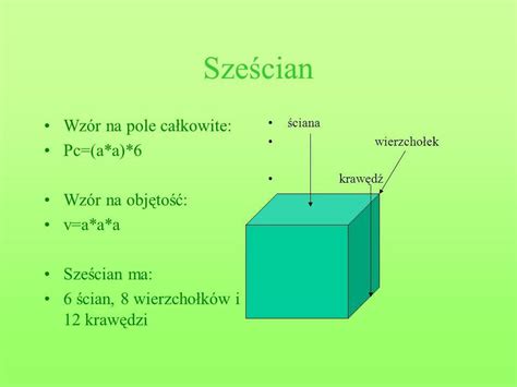 Napisz W Zeszycie Co To Jest Sze Cian I Prostopad O Cian Narysuj Je I