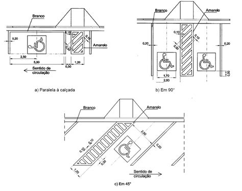Acessibilidadenapratica Vaga Reservada Sinalizacao Horizontal Nbr