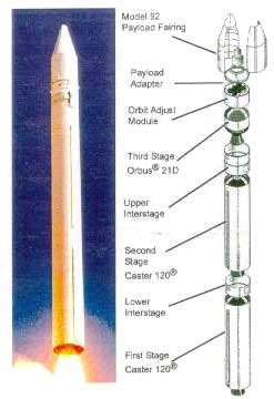 Spaceflight Now | Breaking News | LockMart's Athena rocket welcomed ...