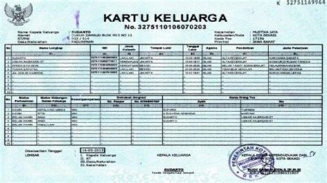 Cara Mengurus Kartu Keluarga Kk Hilang Dan Syarat Untuk Membuatnya Riset