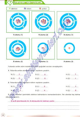 Sinif Fen Ve Teknoloj S Zc Yayinlari Ali Ma K Tabi Cevaplari