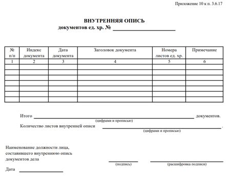 Опись передаваемых документов - образец с подробным описанием и ...
