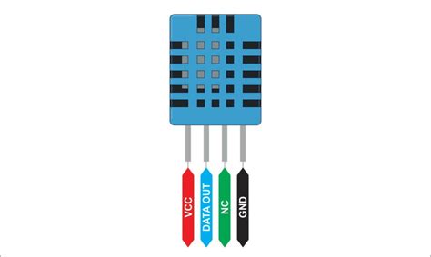 Dht Series Temperature And Humidity Sensor On Arduino Robo India