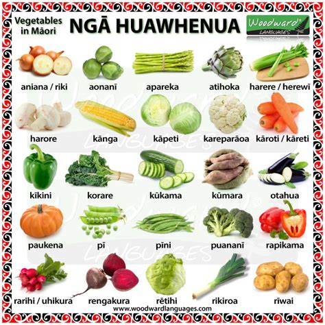 Vegetables In Māori Woodward Languages